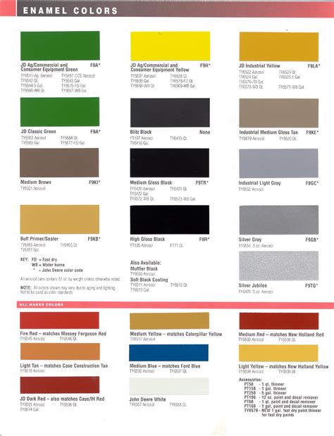 john deere paint chart